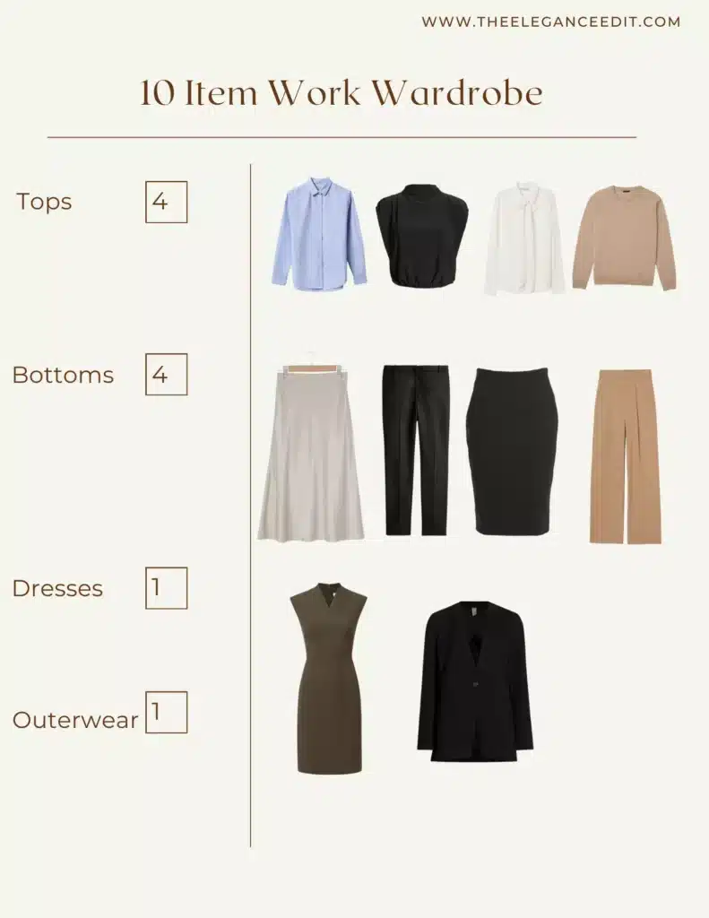 10 item work wardrobe graphic