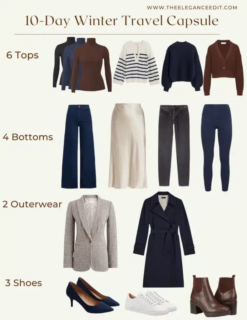 Off The Map Travel's Winter Wardrobe Essentials - Off the Map Travel