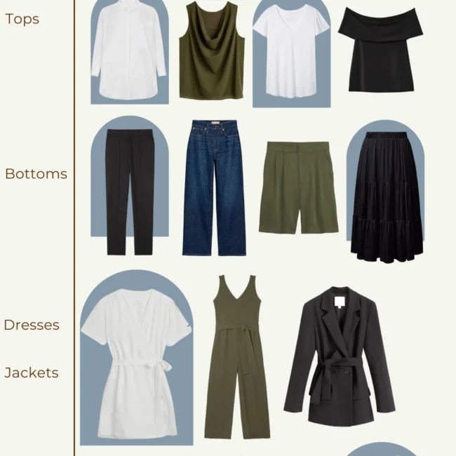 A 20-Piece Plus-Size Capsule Wardrobe + Tips From Plus-Size Bloggers