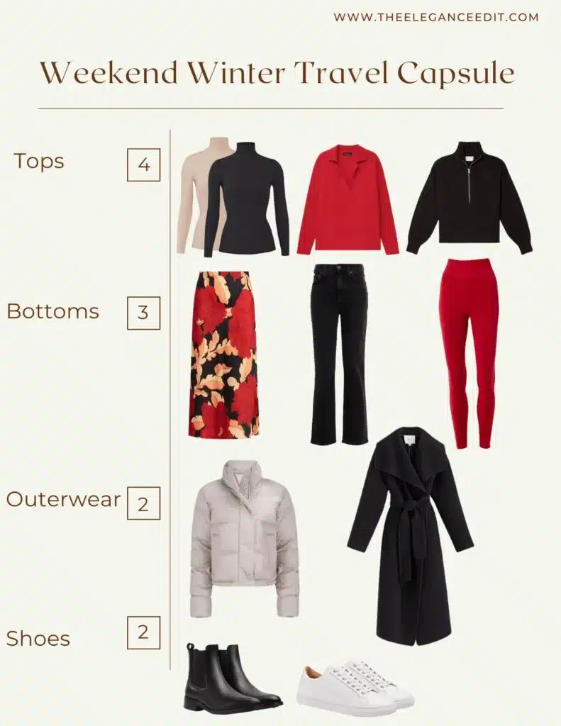 Weekend Winter Travel Capsule Wardrobe with trench coat, sweaters, and boots