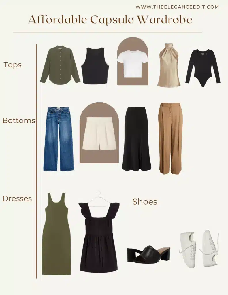 affordable capsule wardrobe graphic with tops, bottoms, and dresses