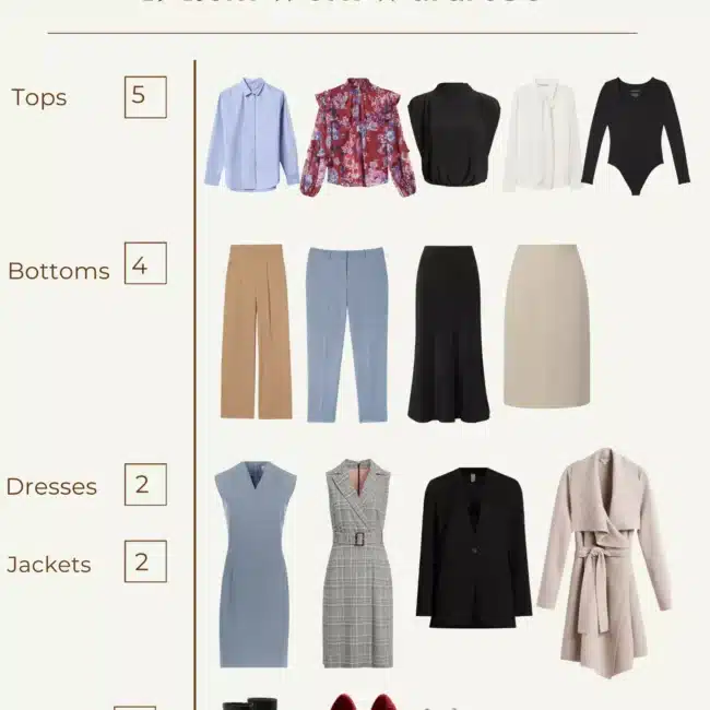 What is a Capsule Wardrobe and Why You Should Consider Starting One? — MAKE  FASHION BETTER